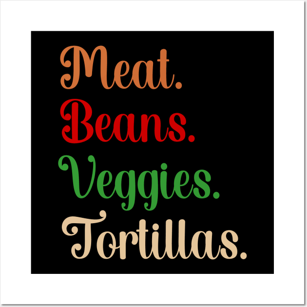 Meat. Beans. Veggies. Tortillas. Script burrito ingredients Wall Art by Rocky Ro Designs